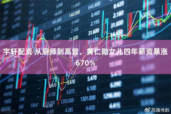 宇轩配资 从厨师到高管，黄仁勋女儿四年薪资暴涨670%